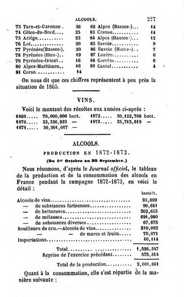 Annuaire de l'economie politique et de la statistique