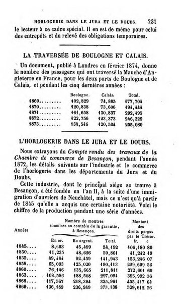 Annuaire de l'economie politique et de la statistique