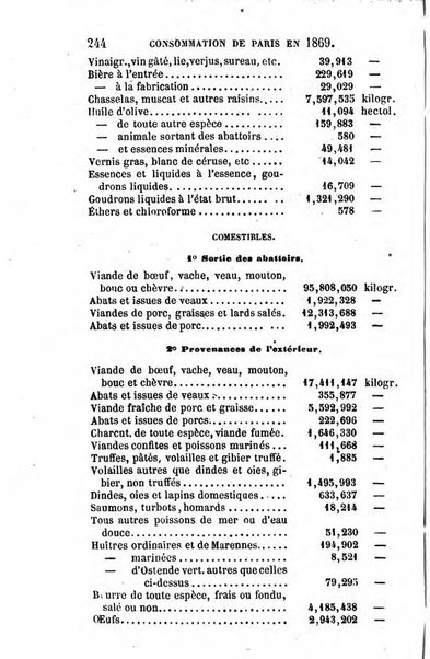 Annuaire de l'economie politique et de la statistique