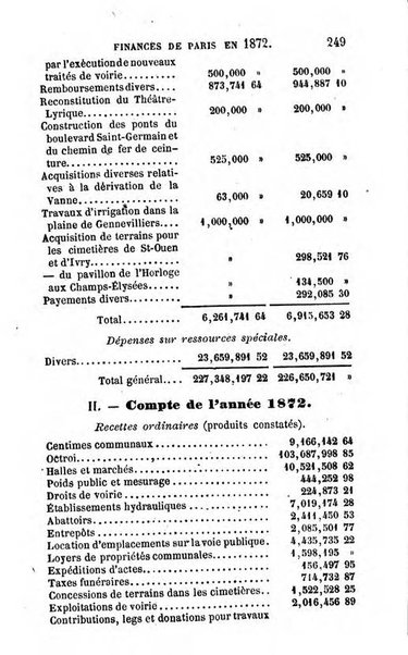 Annuaire de l'economie politique et de la statistique