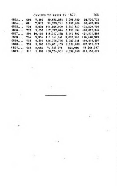 Annuaire de l'economie politique et de la statistique