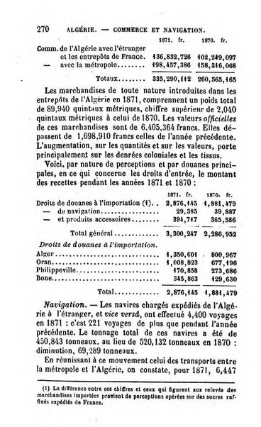 Annuaire de l'economie politique et de la statistique