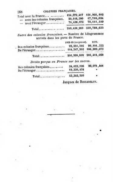 Annuaire de l'economie politique et de la statistique