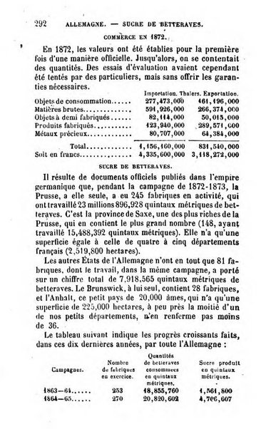 Annuaire de l'economie politique et de la statistique