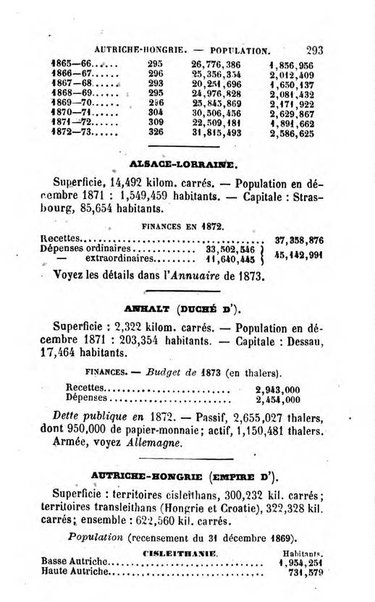 Annuaire de l'economie politique et de la statistique