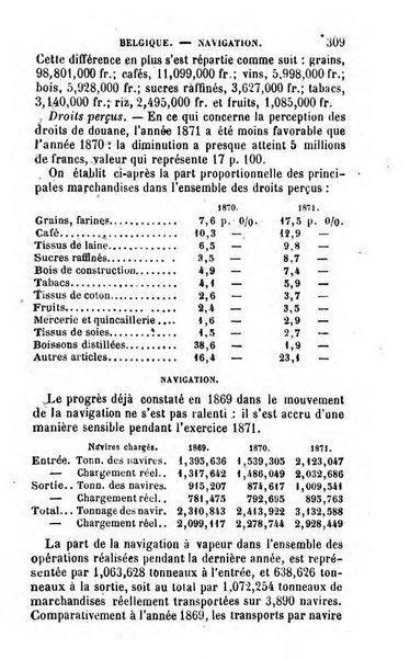 Annuaire de l'economie politique et de la statistique