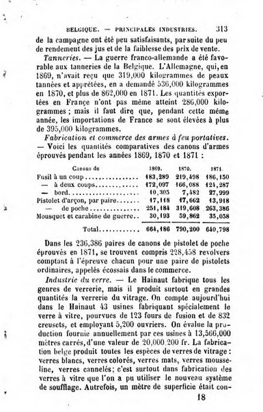 Annuaire de l'economie politique et de la statistique