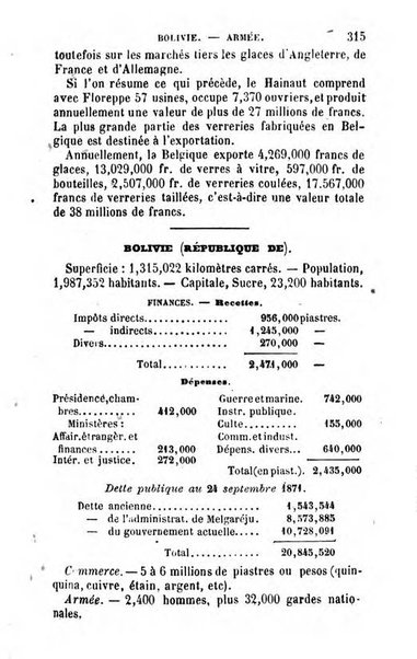 Annuaire de l'economie politique et de la statistique