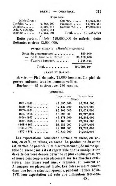 Annuaire de l'economie politique et de la statistique