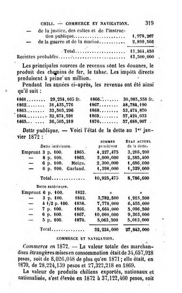 Annuaire de l'economie politique et de la statistique