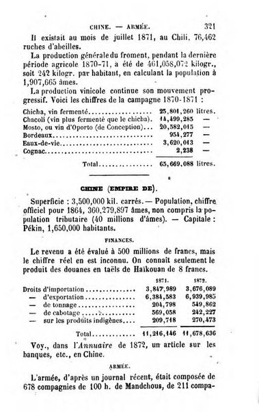 Annuaire de l'economie politique et de la statistique