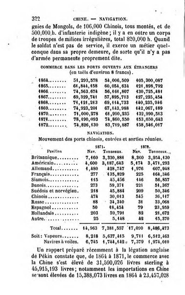 Annuaire de l'economie politique et de la statistique