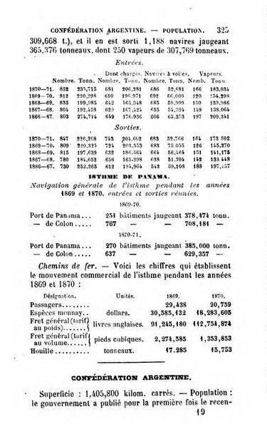 Annuaire de l'economie politique et de la statistique