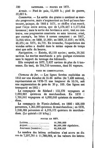 Annuaire de l'economie politique et de la statistique