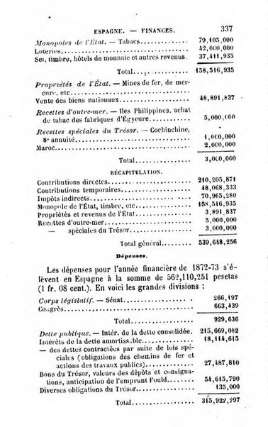 Annuaire de l'economie politique et de la statistique