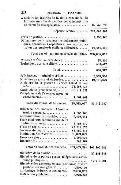 Annuaire de l'economie politique et de la statistique