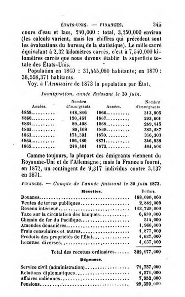 Annuaire de l'economie politique et de la statistique