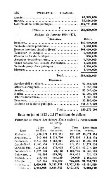 Annuaire de l'economie politique et de la statistique