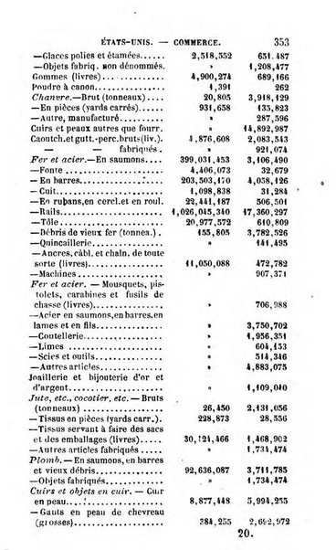 Annuaire de l'economie politique et de la statistique