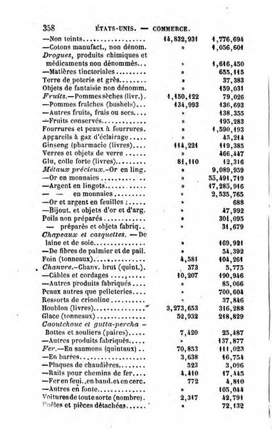 Annuaire de l'economie politique et de la statistique