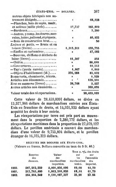 Annuaire de l'economie politique et de la statistique