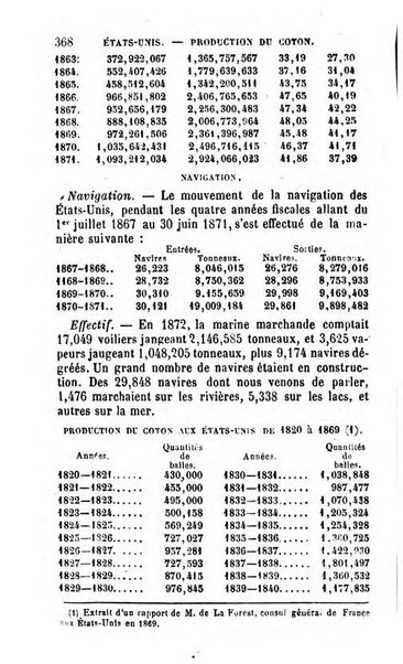 Annuaire de l'economie politique et de la statistique