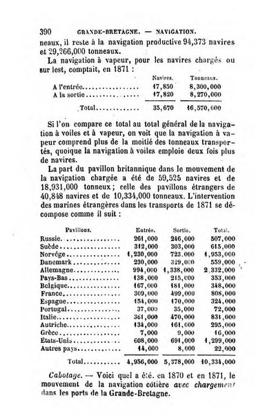 Annuaire de l'economie politique et de la statistique