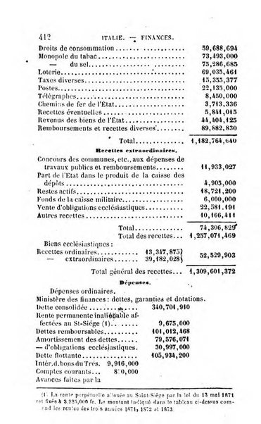 Annuaire de l'economie politique et de la statistique