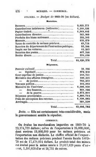 Annuaire de l'economie politique et de la statistique