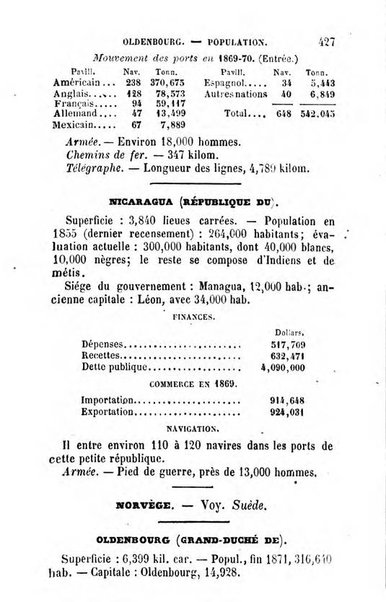 Annuaire de l'economie politique et de la statistique