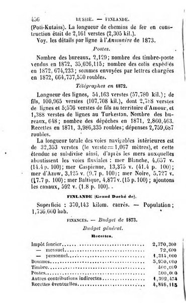 Annuaire de l'economie politique et de la statistique