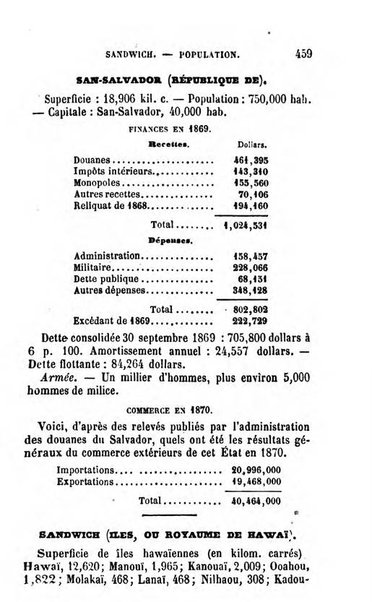 Annuaire de l'economie politique et de la statistique