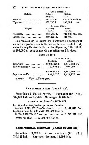 Annuaire de l'economie politique et de la statistique