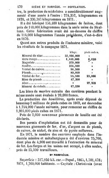 Annuaire de l'economie politique et de la statistique