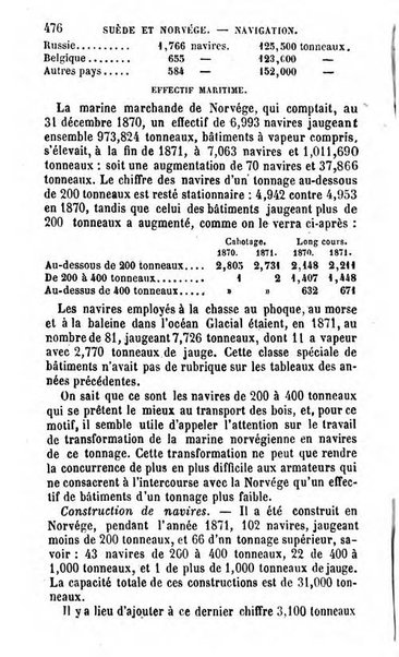 Annuaire de l'economie politique et de la statistique