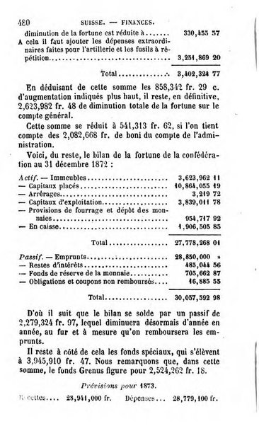 Annuaire de l'economie politique et de la statistique