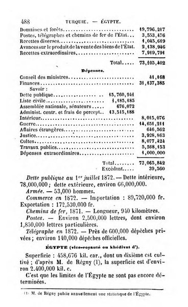 Annuaire de l'economie politique et de la statistique