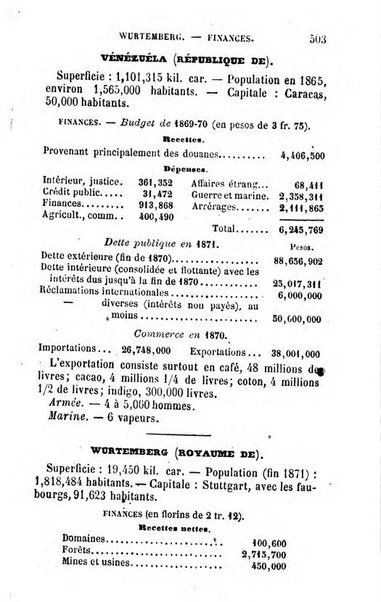 Annuaire de l'economie politique et de la statistique