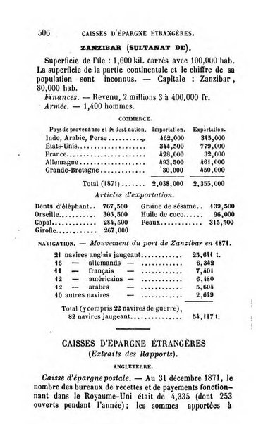 Annuaire de l'economie politique et de la statistique