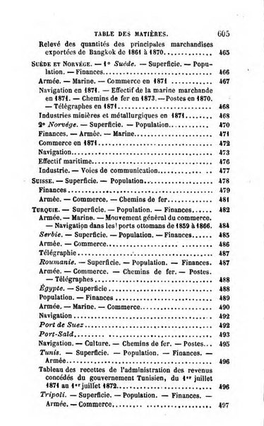 Annuaire de l'economie politique et de la statistique