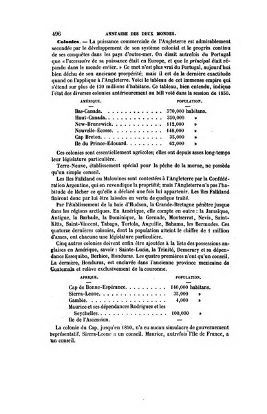 Annuaire des deux mondes histoire générale des divers états