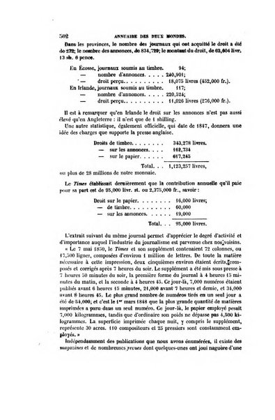 Annuaire des deux mondes histoire générale des divers états