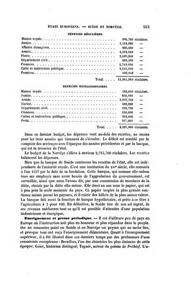 Annuaire des deux mondes histoire générale des divers états