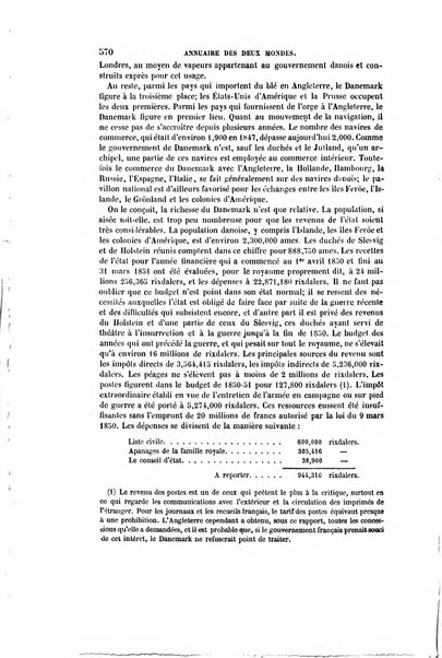 Annuaire des deux mondes histoire générale des divers états