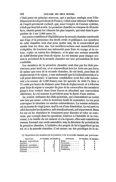 Annuaire des deux mondes histoire générale des divers états