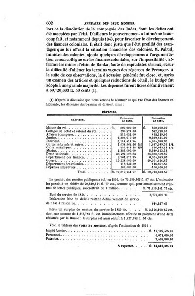 Annuaire des deux mondes histoire générale des divers états