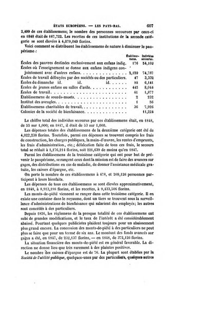 Annuaire des deux mondes histoire générale des divers états