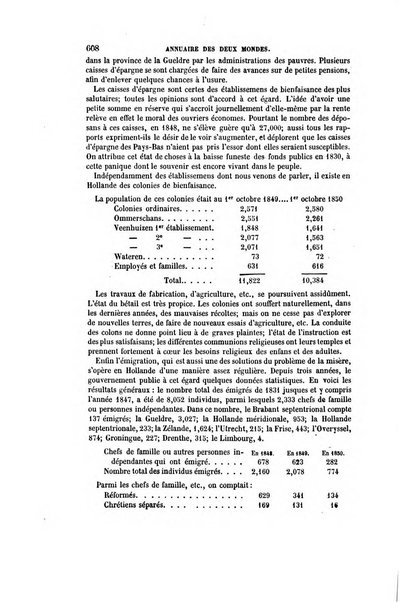 Annuaire des deux mondes histoire générale des divers états