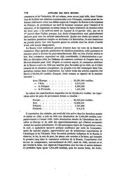 Annuaire des deux mondes histoire générale des divers états