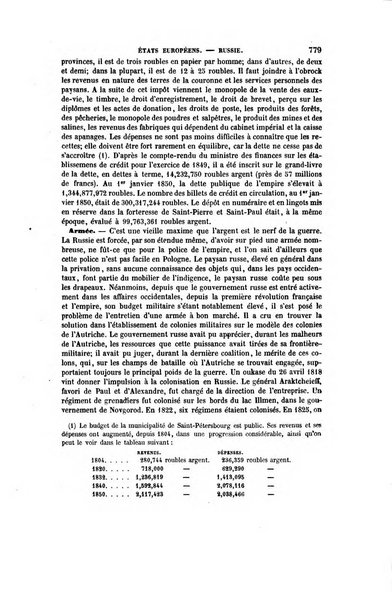 Annuaire des deux mondes histoire générale des divers états